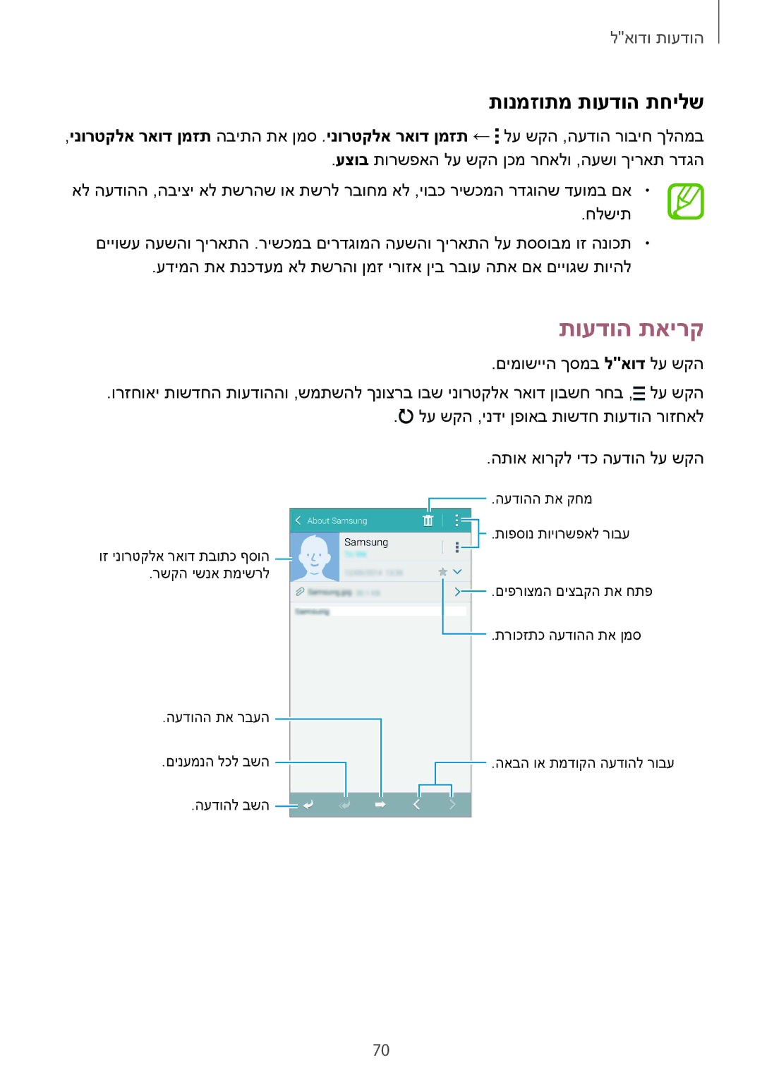 Samsung SM-C1150ZKAILO, SM-C1150ZWASEE, SM-C1150ZKAPTR, SM-C1150ZWAILO manual תועדוה תאירק, התוא אורקל ידכ העדוה לע שקה 