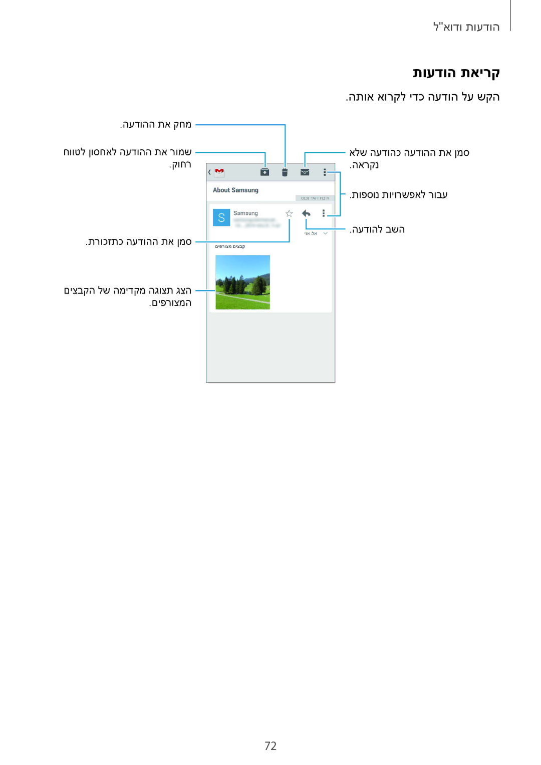 Samsung SM-C1150ZWASEE, SM-C1150ZKAPTR, SM-C1150ZKAILO, SM-C1150ZWAILO manual תועדוה תאירק 