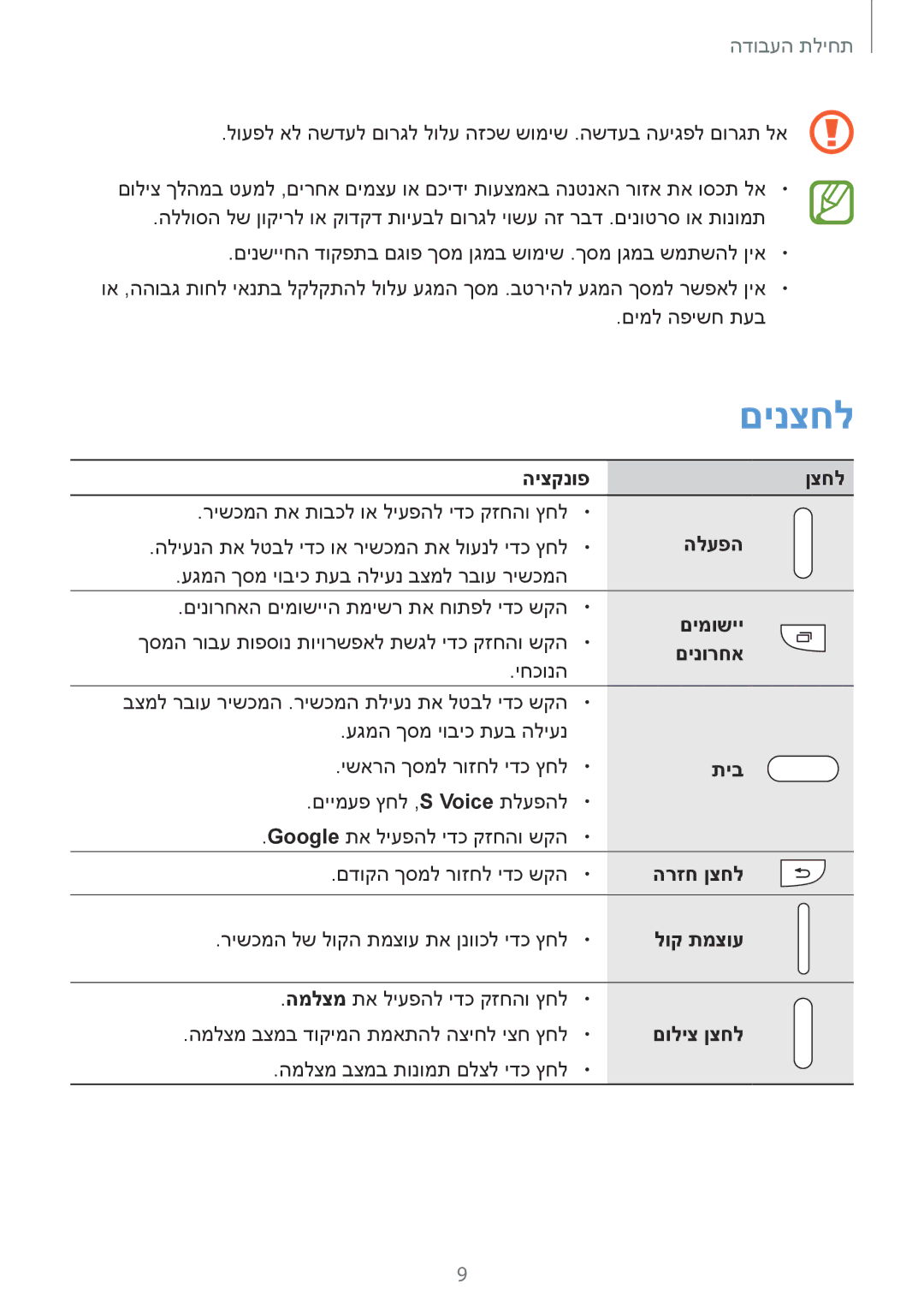 Samsung SM-C1150ZKAPTR, SM-C1150ZWASEE, SM-C1150ZKAILO, SM-C1150ZWAILO manual םינצחל 