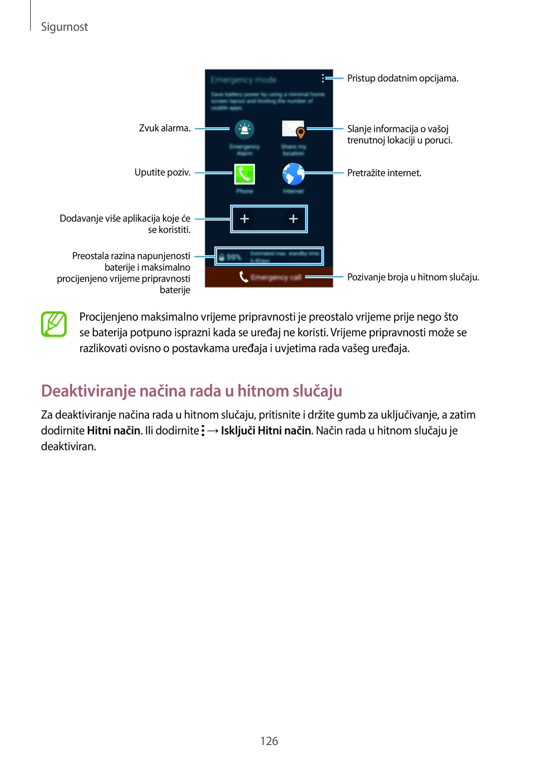 Samsung SM-C1150ZWASEE, SM-C1150ZKASEE, SM-C1150ZWACRO manual Deaktiviranje načina rada u hitnom slučaju, Sigurnost 