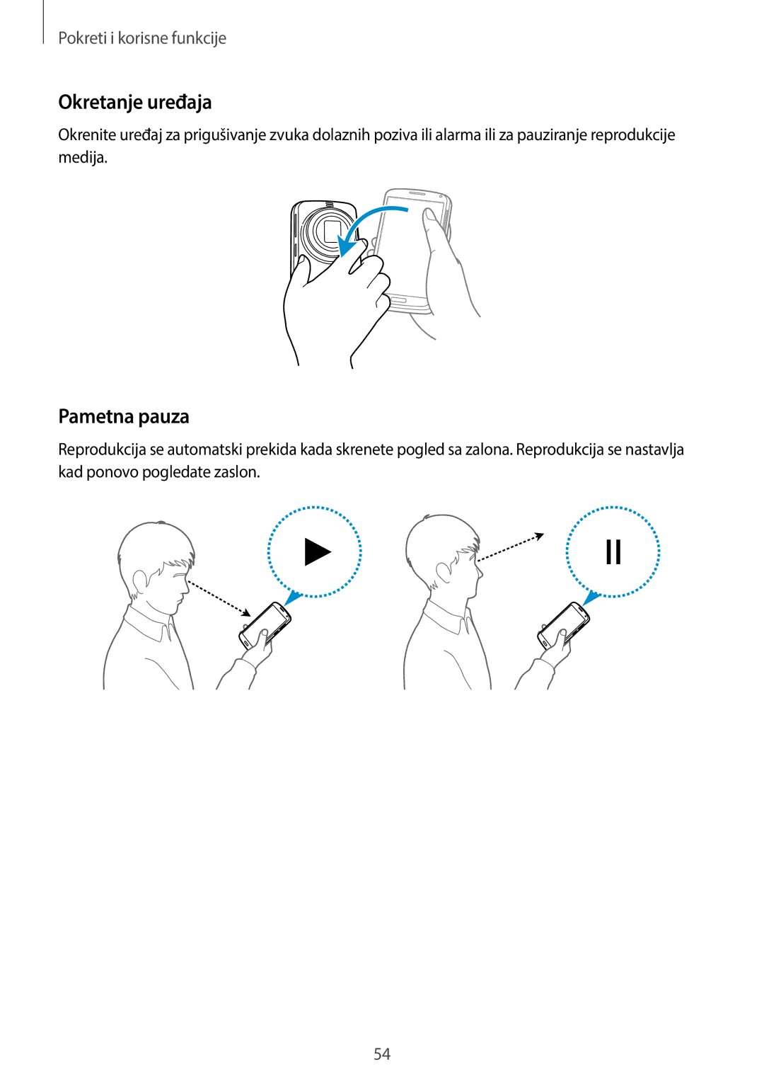 Samsung SM-C1150ZWASEE, SM-C1150ZKASEE, SM-C1150ZWACRO manual Okretanje uređaja, Pametna pauza 