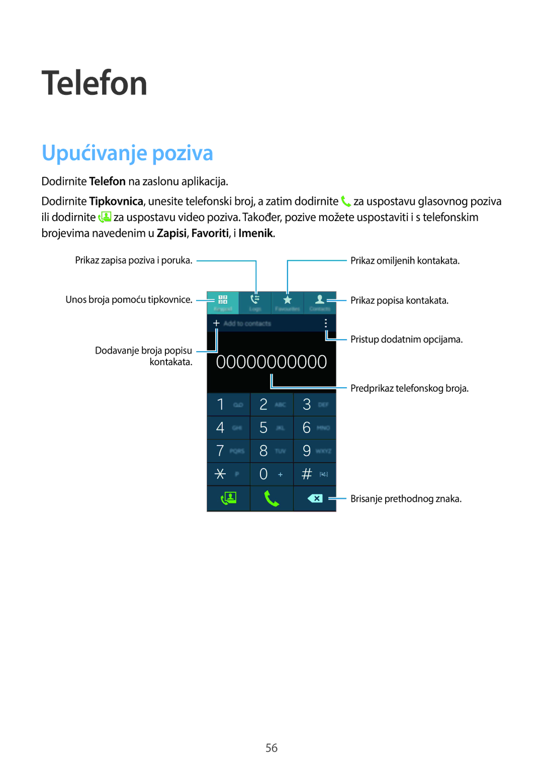 Samsung SM-C1150ZWACRO, SM-C1150ZWASEE, SM-C1150ZKASEE manual Telefon, Upućivanje poziva 