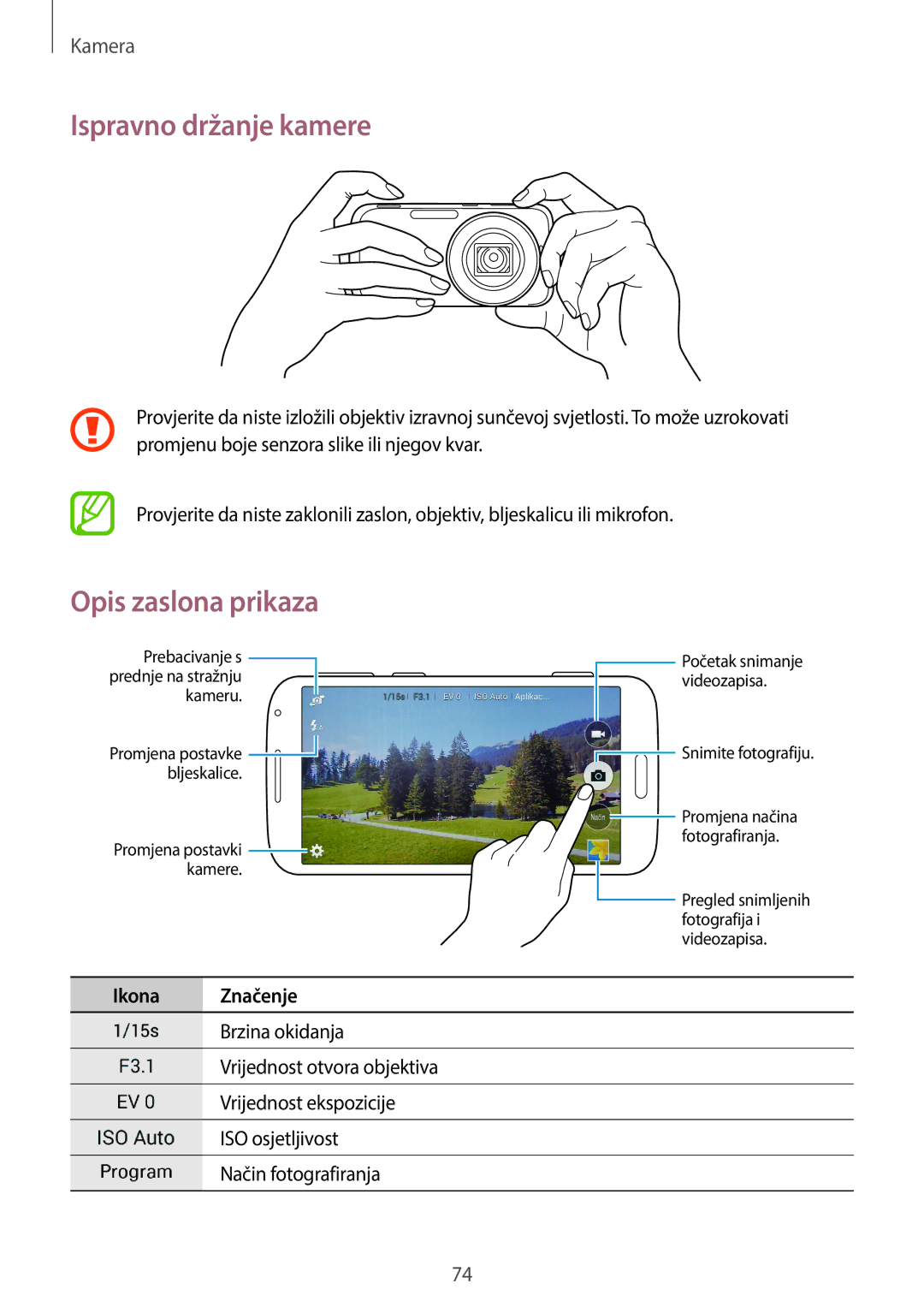 Samsung SM-C1150ZWACRO, SM-C1150ZWASEE, SM-C1150ZKASEE manual Ispravno držanje kamere, Opis zaslona prikaza 