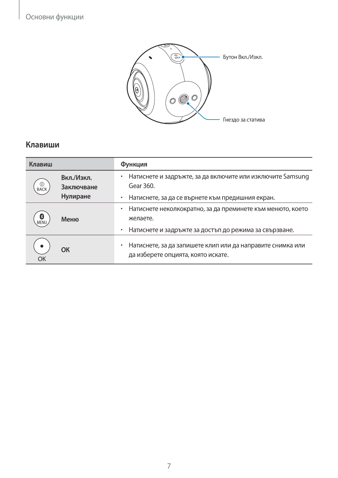 Samsung SM-C200NZWABGL manual Клавиши, Клавиш Функция Вкл./Изкл, Заключване, Нулиране, Меню 