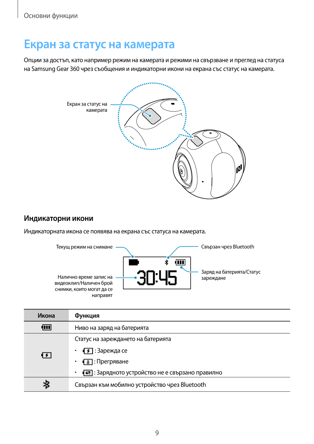 Samsung SM-C200NZWABGL manual Екран за статус на камерата, Индикаторни икони, Икона Функция 