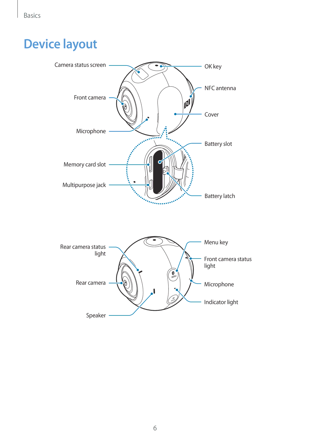 Samsung SM-C200NZWABGL, SM-C200NZWADBT, SM-C200NZWAXEF, SM-C200NZWAITV, SM-C200NZWAPHE, SM-C200NZWAKSA manual Device layout 