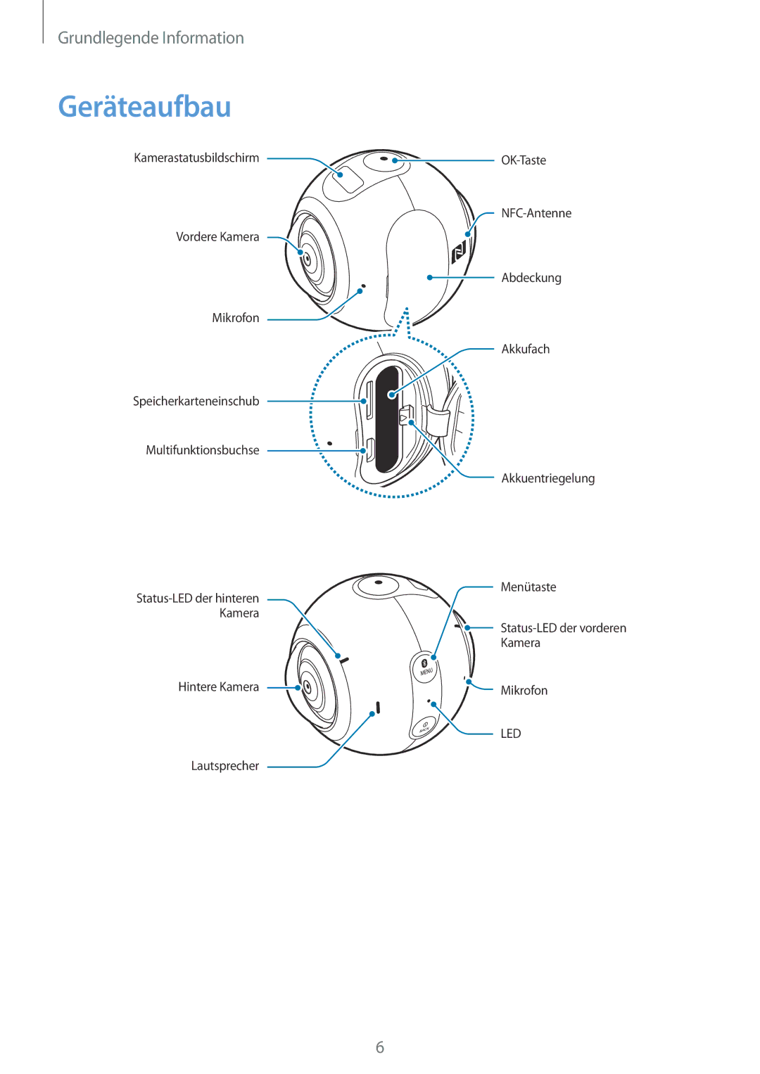 Samsung SM-C200NZWADBT manual Geräteaufbau 