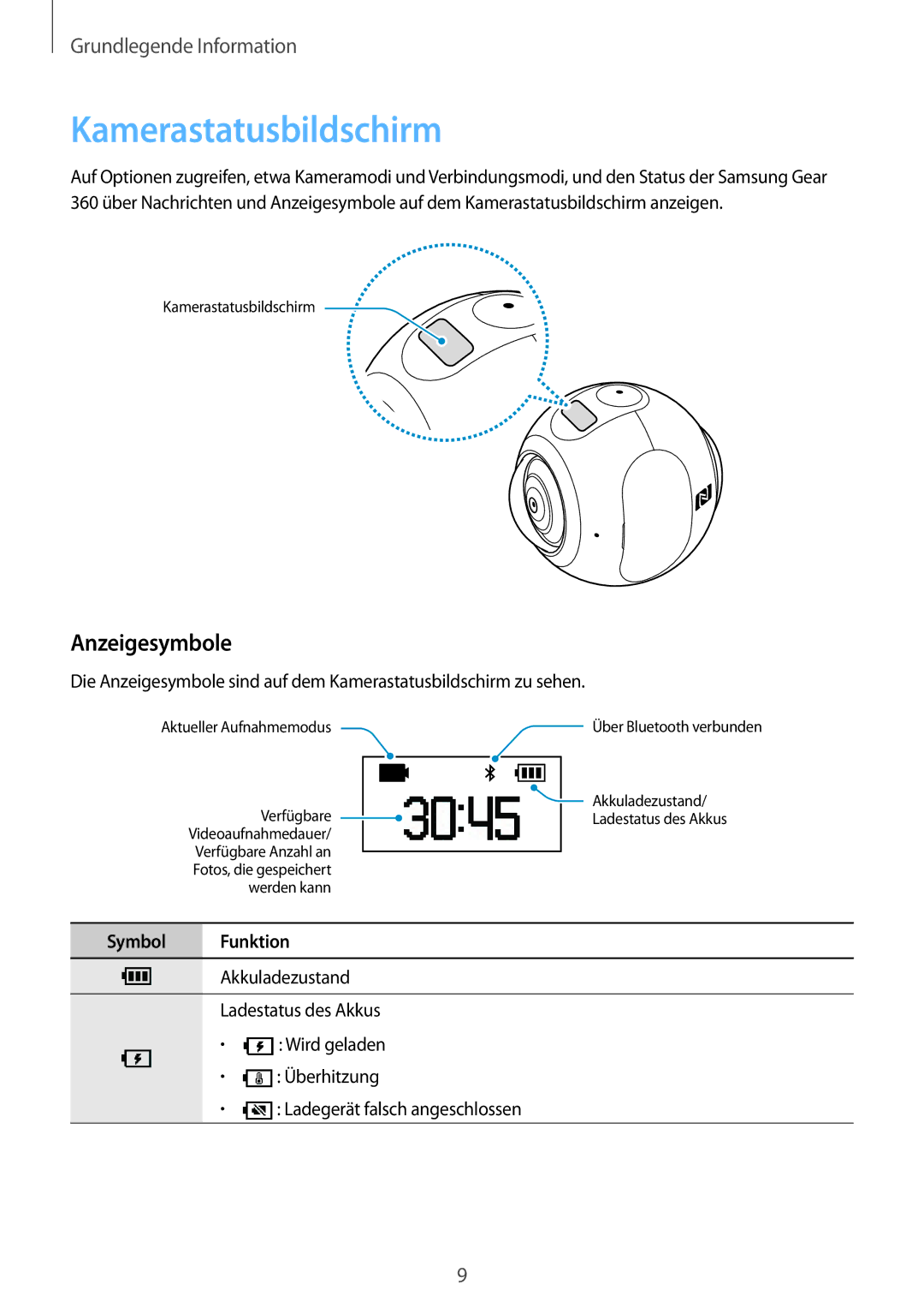 Samsung SM-C200NZWADBT manual Kamerastatusbildschirm, Anzeigesymbole 