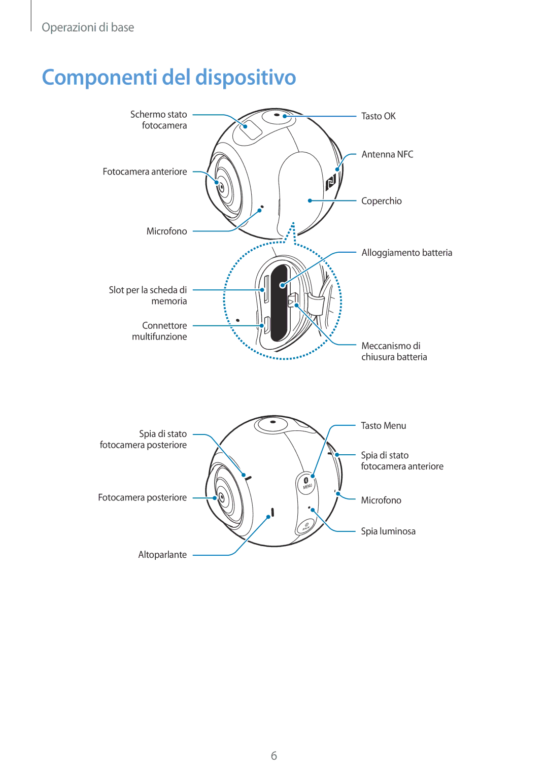 Samsung SM-C200NZWAITV manual Componenti del dispositivo 