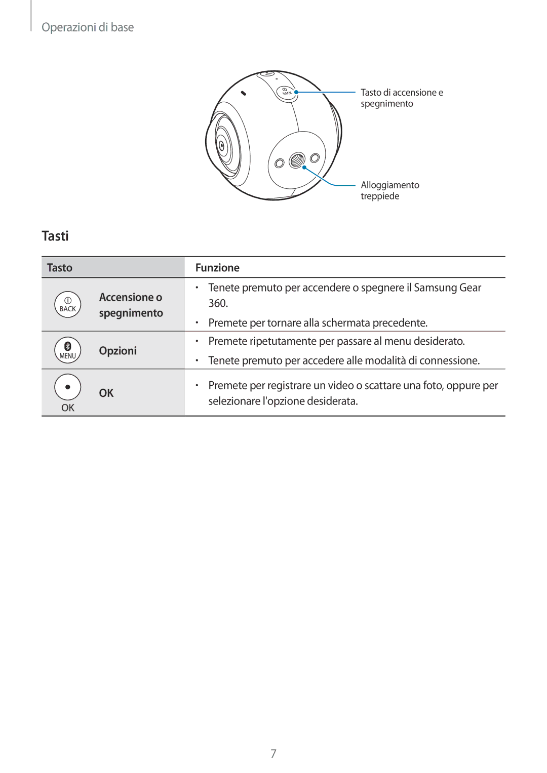 Samsung SM-C200NZWAITV manual Tasti, Tasto Funzione Accensione o, Spegnimento, Opzioni 