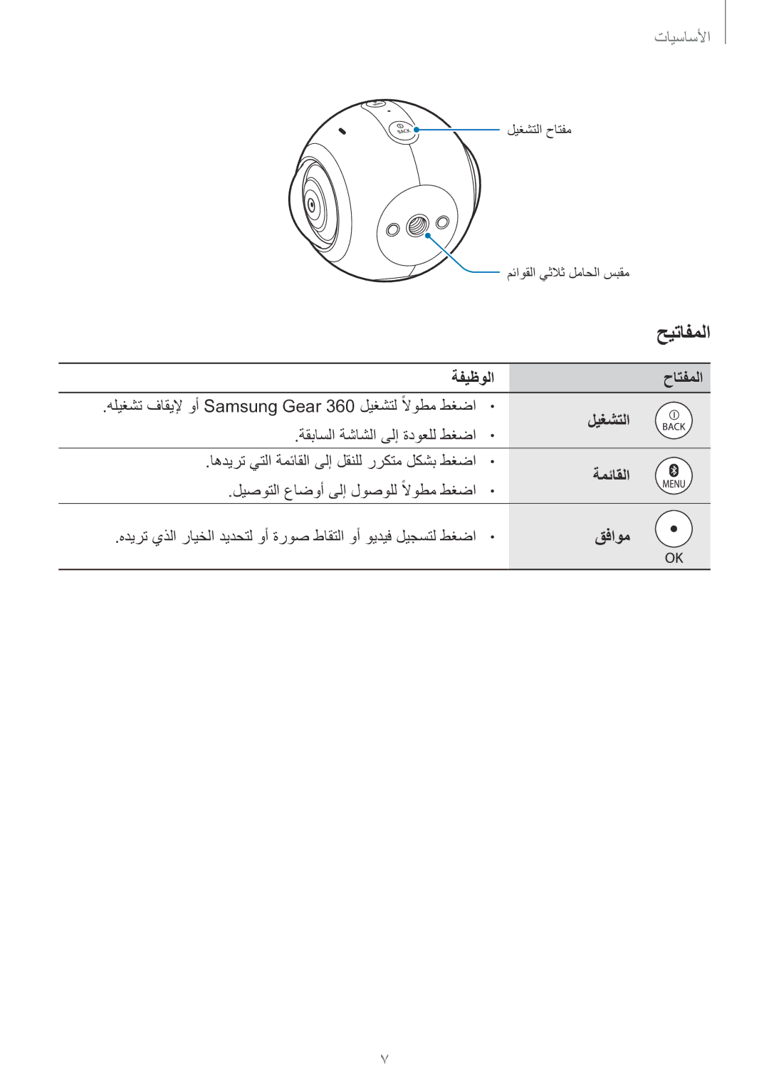 Samsung SM-C200NZWAKSA manual حيتافملا, ةفيظولاحاتفملا, ليغشتلا, ةمئاقلا, قفاوم 