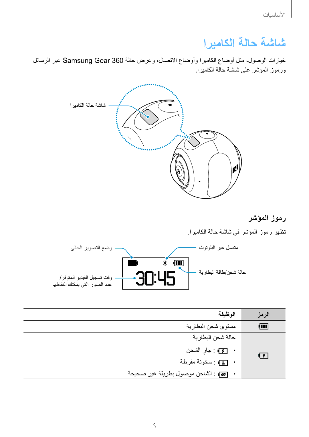 Samsung SM-C200NZWAKSA manual اريماكلا ةلاح ةشاش, رشؤملا زومر, ةفيظولا زمرلا 