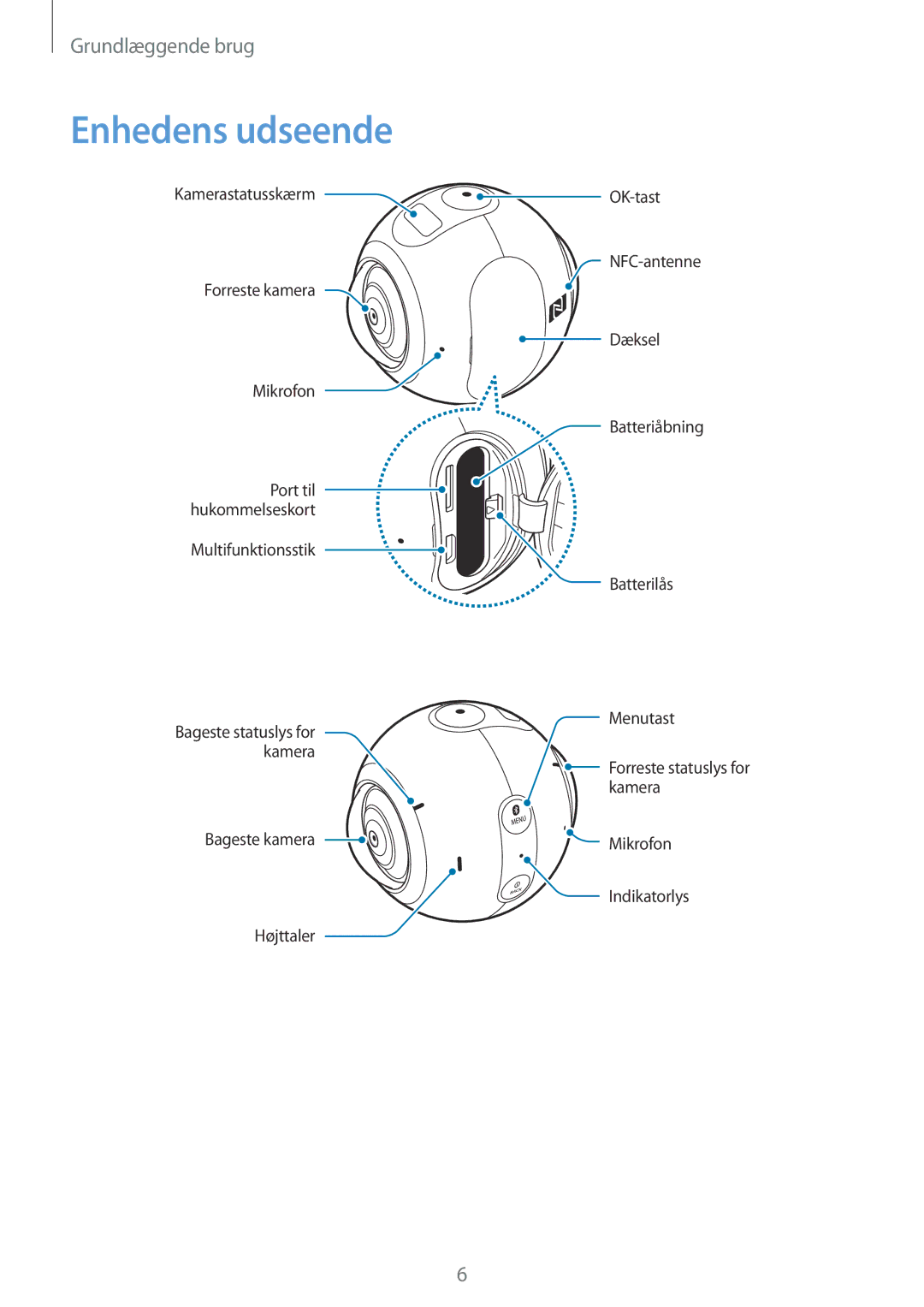 Samsung SM-C200NZWANEE manual Enhedens udseende 