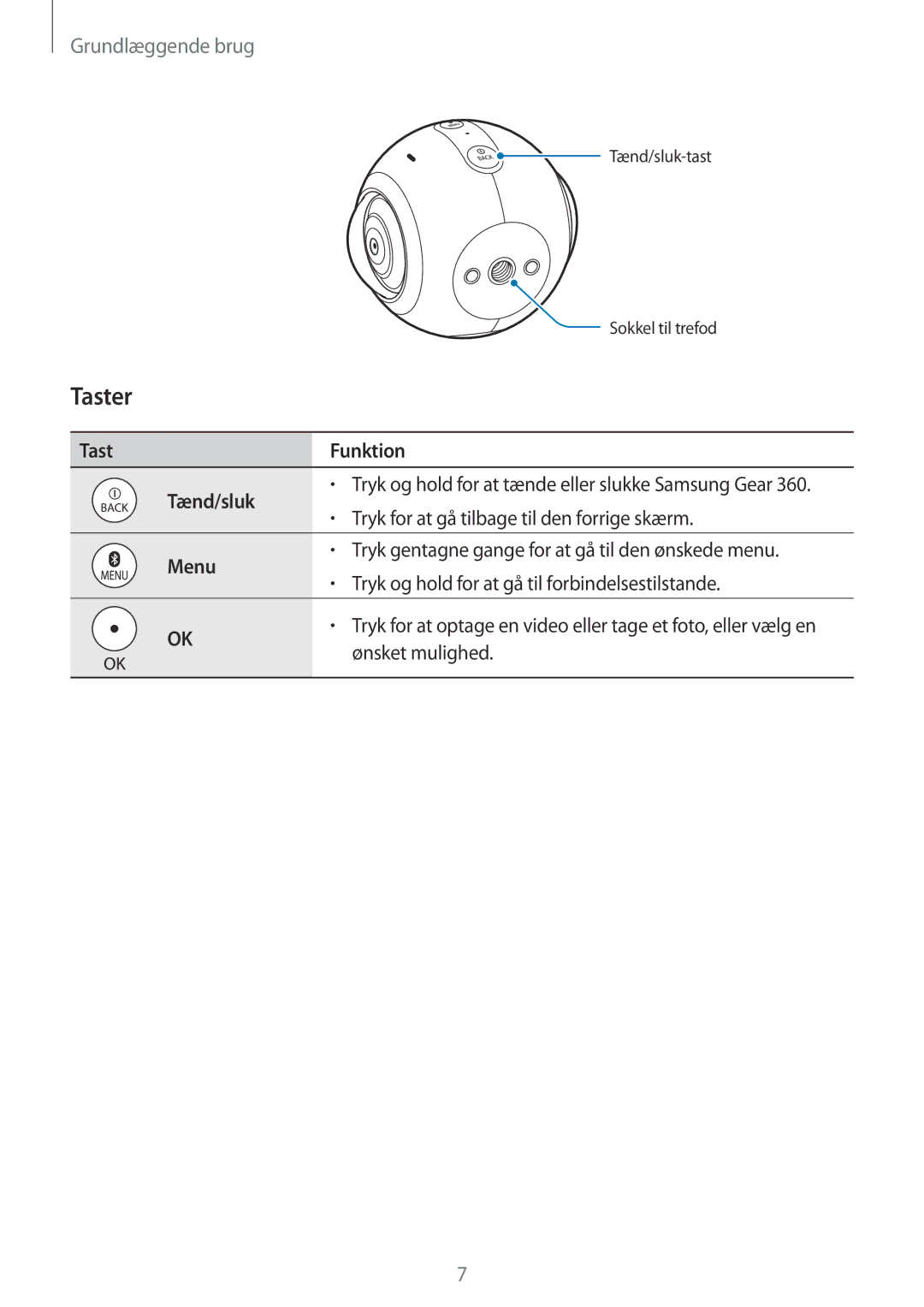 Samsung SM-C200NZWANEE manual Taster, Tast Funktion Tænd/sluk 