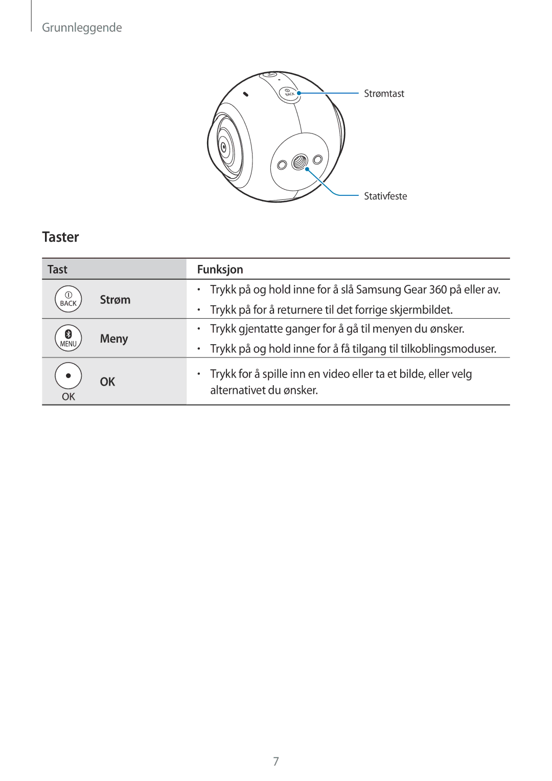 Samsung SM-C200NZWANEE manual Taster, Trykk på for å returnere til det forrige skjermbildet, Alternativet du ønsker 