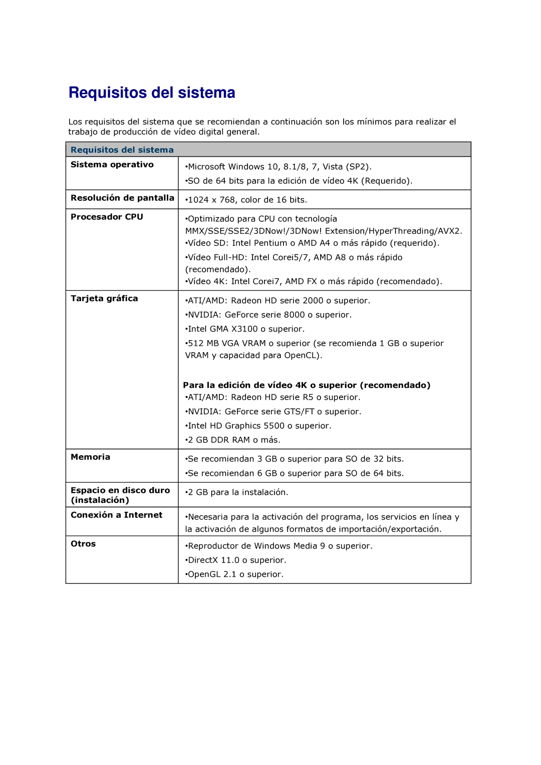 Samsung SM-C200NZWAPHE manual Requisitos del sistema 