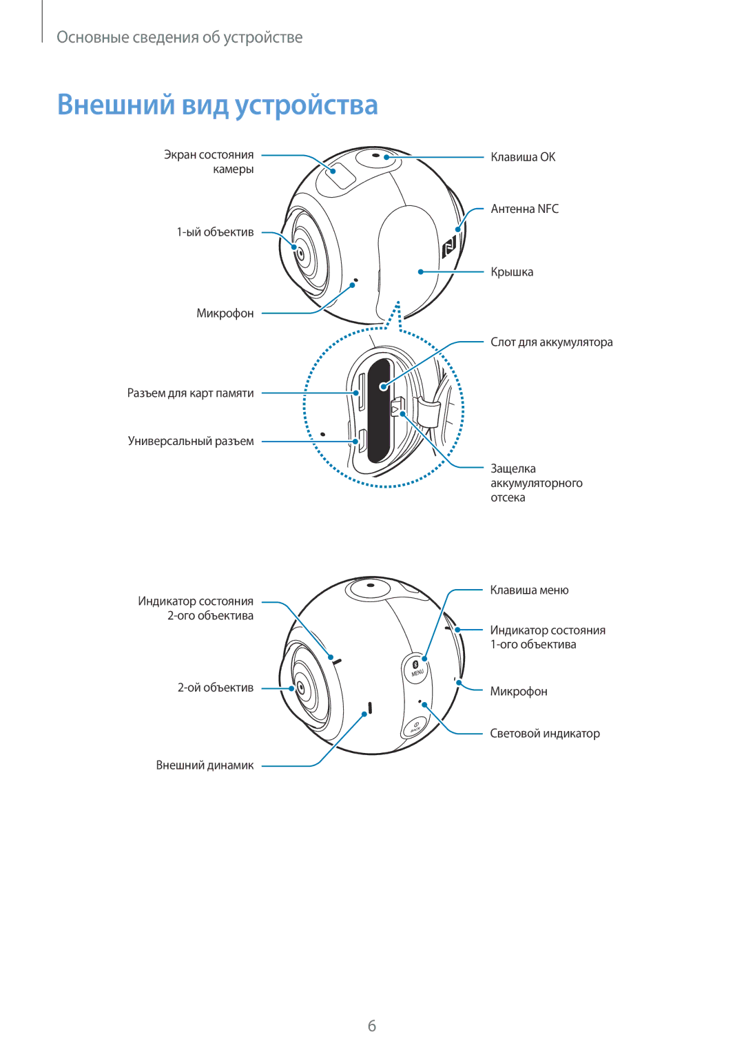 Samsung SM-C200NZWASEB manual Внешний вид устройства 