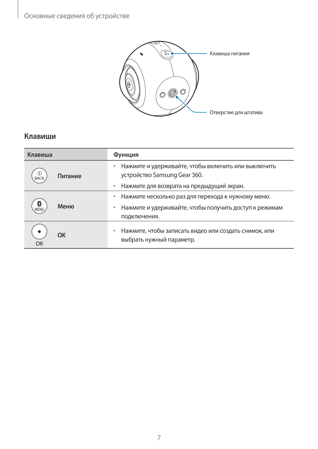 Samsung SM-C200NZWASEB manual Клавиши, Питание 