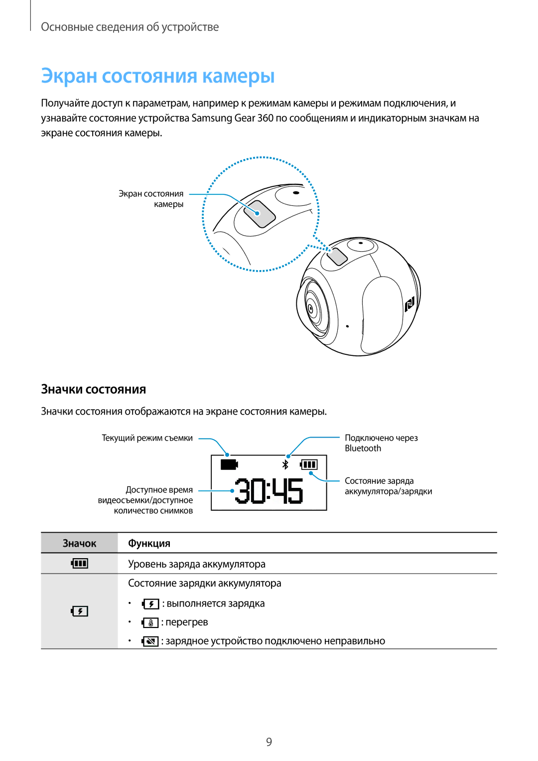 Samsung SM-C200NZWASEB manual Экран состояния камеры, Значки состояния 