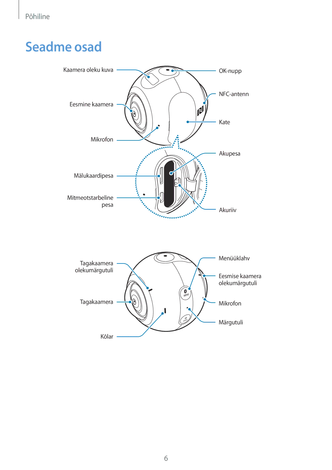 Samsung SM-C200NZWASEB manual Seadme osad 