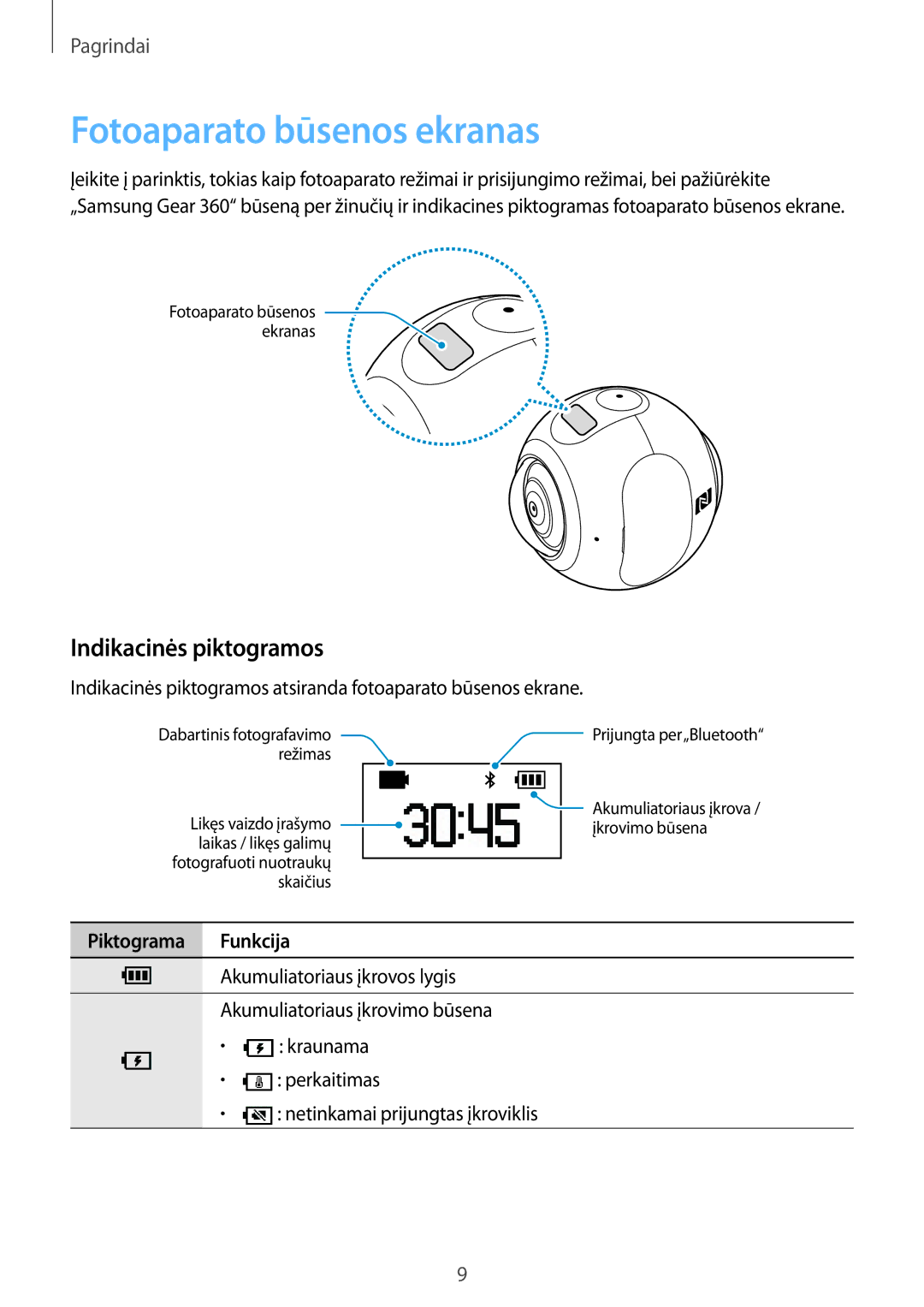 Samsung SM-C200NZWASEB manual Fotoaparato būsenos ekranas, Indikacinės piktogramos, Piktograma Funkcija 