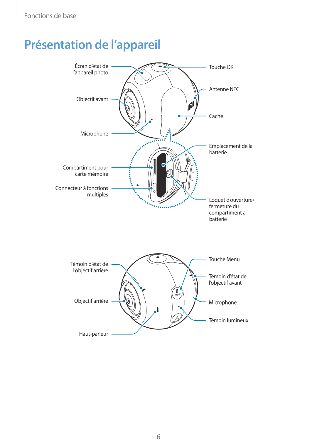 Samsung SM-C200NZWAXEF manual Présentation de l’appareil 