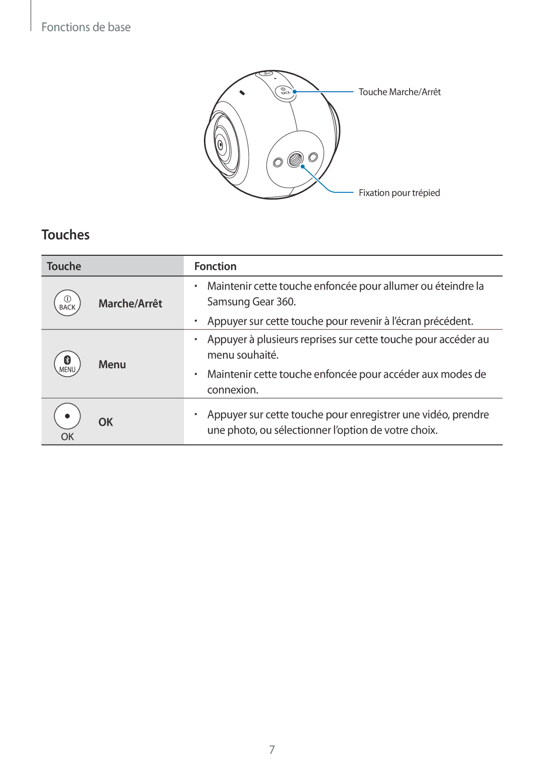 Samsung SM-C200NZWAXEF manual Touches 