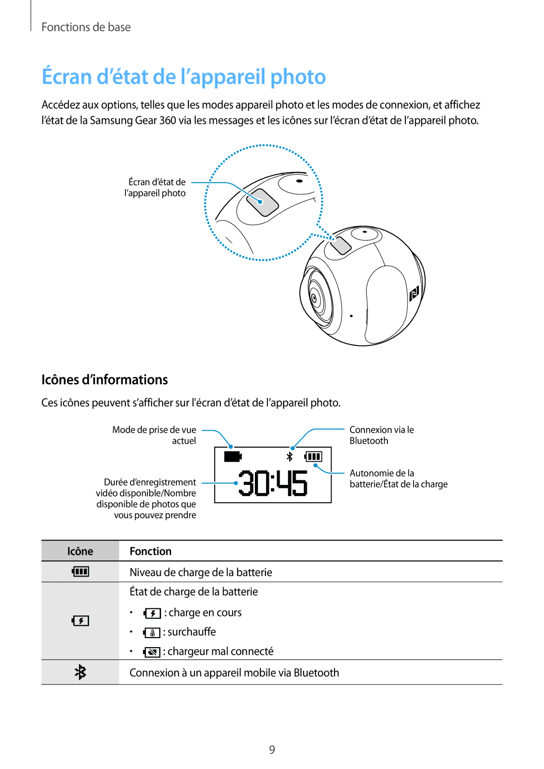 Samsung SM-C200NZWAXEF manual Écran d’état de l’appareil photo, Icônes d’informations 