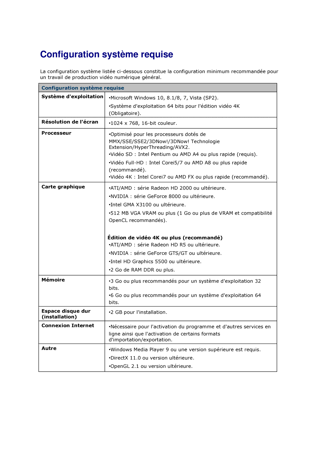 Samsung SM-C200NZWAXEF manual Configuration système requise, Configuration systè me requise 