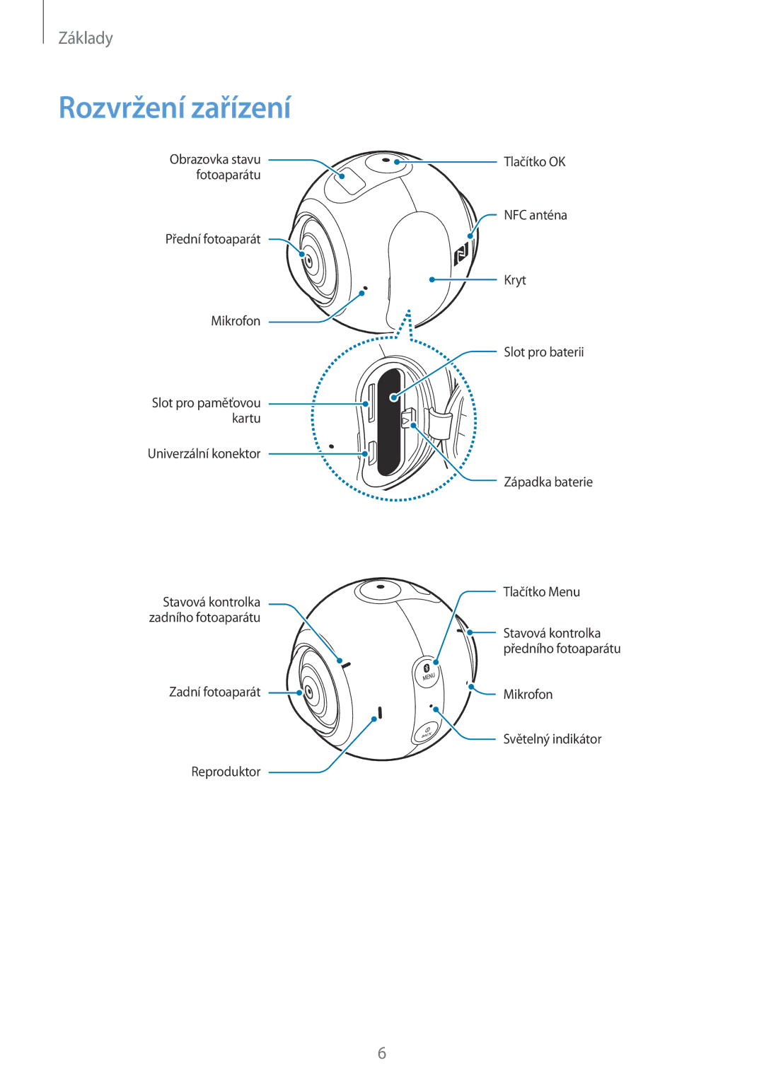 Samsung SM-C200NZWAXEZ manual Rozvržení zařízení 