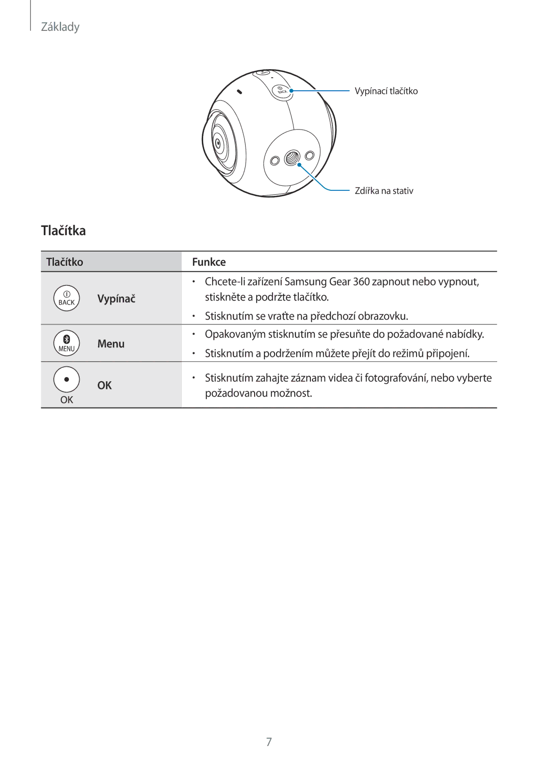 Samsung SM-C200NZWAXEZ manual Tlačítka, Menu 