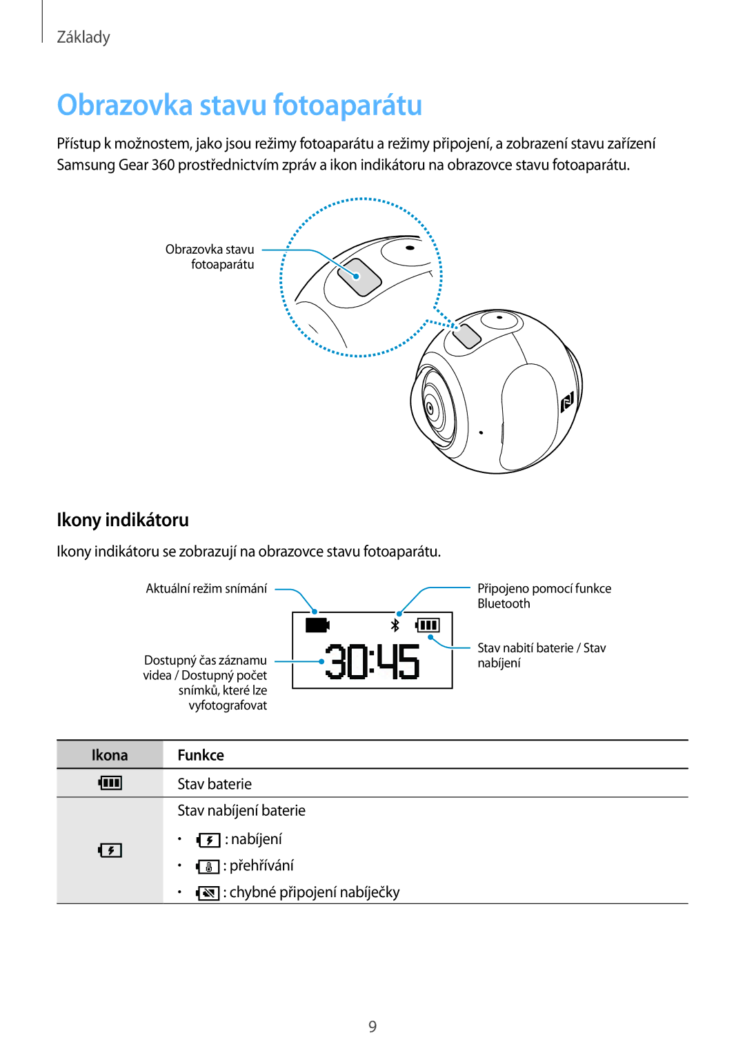 Samsung SM-C200NZWAXEZ manual Obrazovka stavu fotoaparátu, Ikony indikátoru 