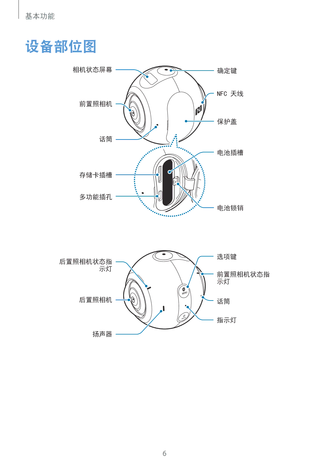 Samsung SM-C200NZWAXXV manual 设备部位图 