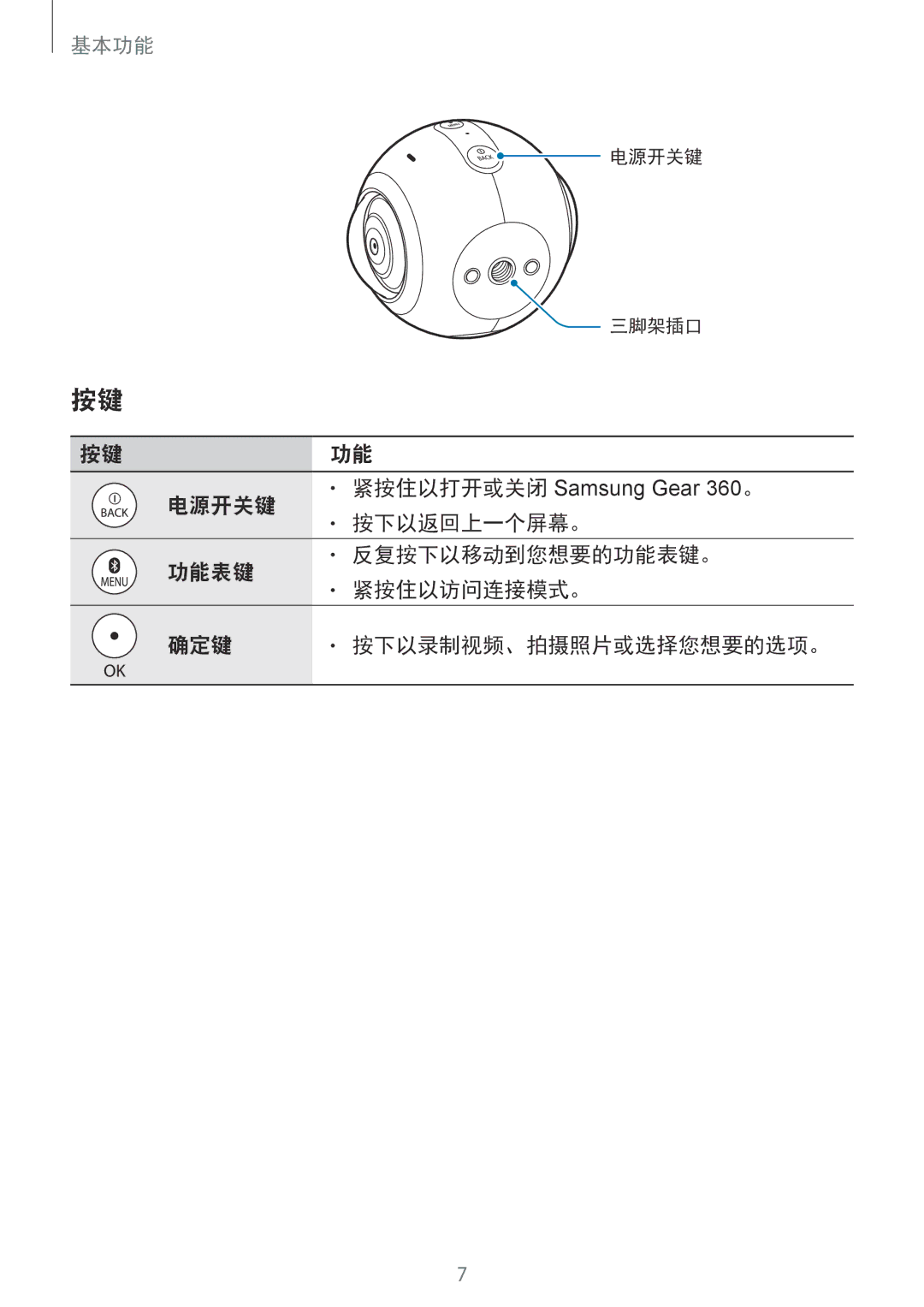 Samsung SM-C200NZWAXXV manual 电源开关键 