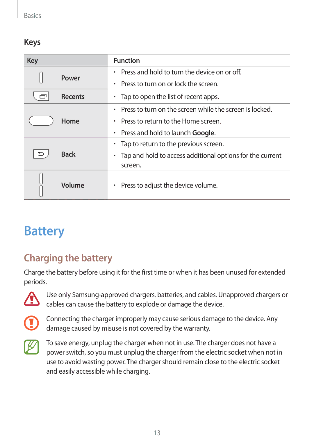 Samsung SM-C710FZKDXEV, SM-C710FZKDXXV, SM-C710FZDDXXV manual Battery, Charging the battery, Keys 