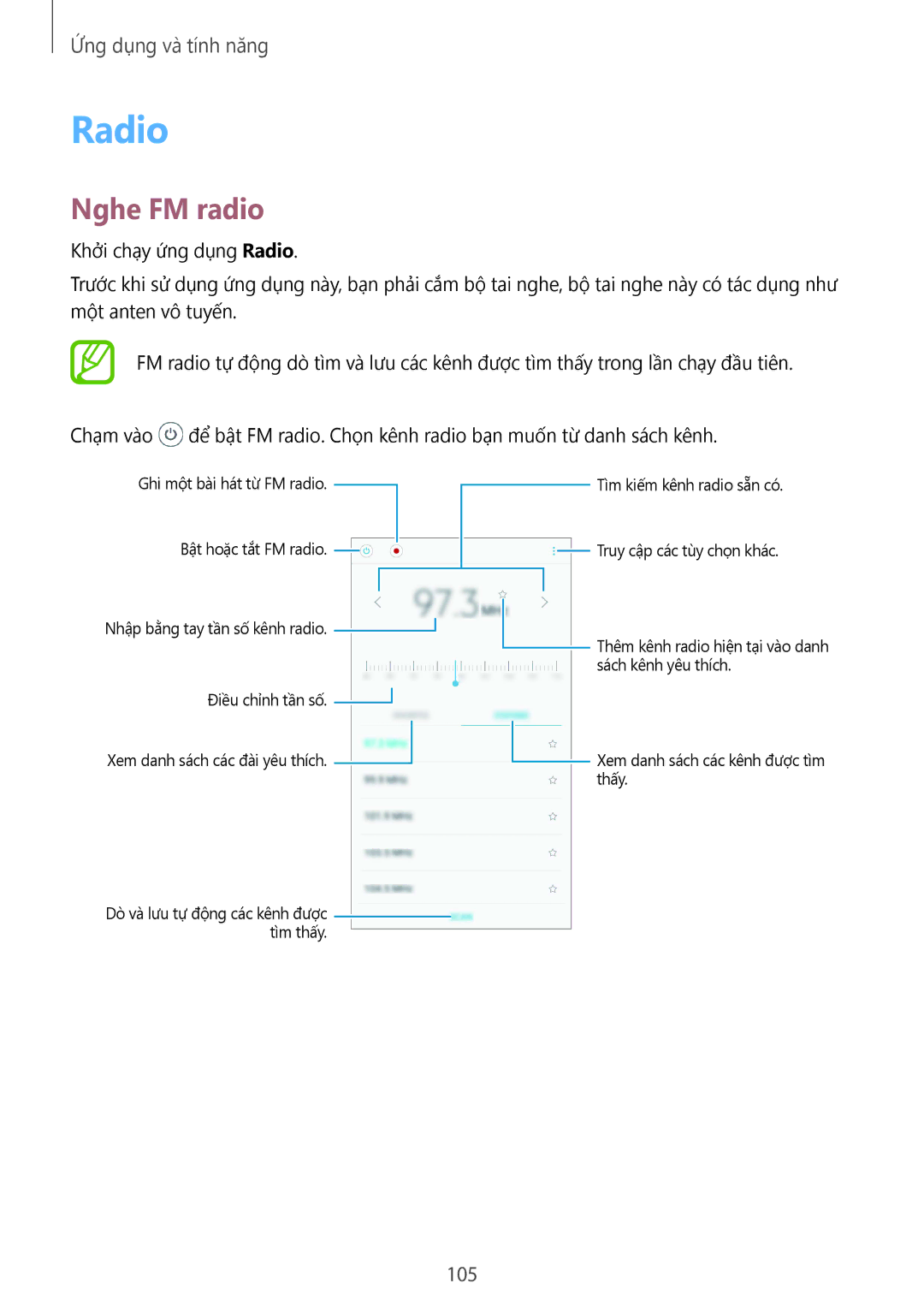 Samsung SM-C710FZKDXXV, SM-C710FZKDXEV, SM-C710FZDDXXV manual Radio, Nghe FM radio 