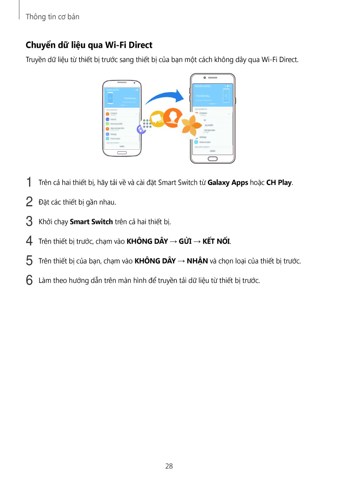 Samsung SM-C710FZKDXEV, SM-C710FZKDXXV, SM-C710FZDDXXV manual Chuyển dữ liệu qua Wi-Fi Direct 