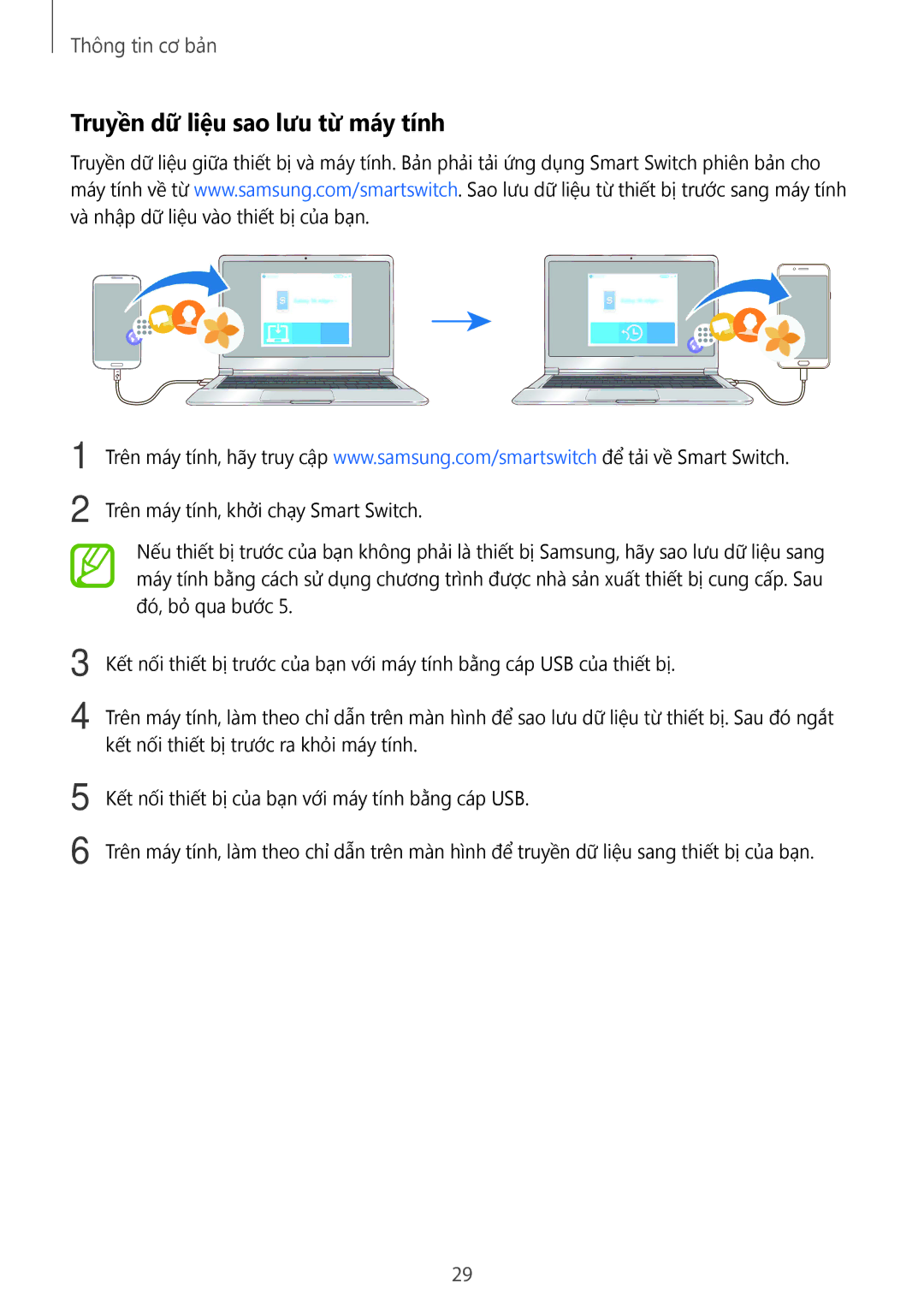 Samsung SM-C710FZDDXXV, SM-C710FZKDXXV, SM-C710FZKDXEV manual Truyền dữ liệu sao lưu từ máy tính 