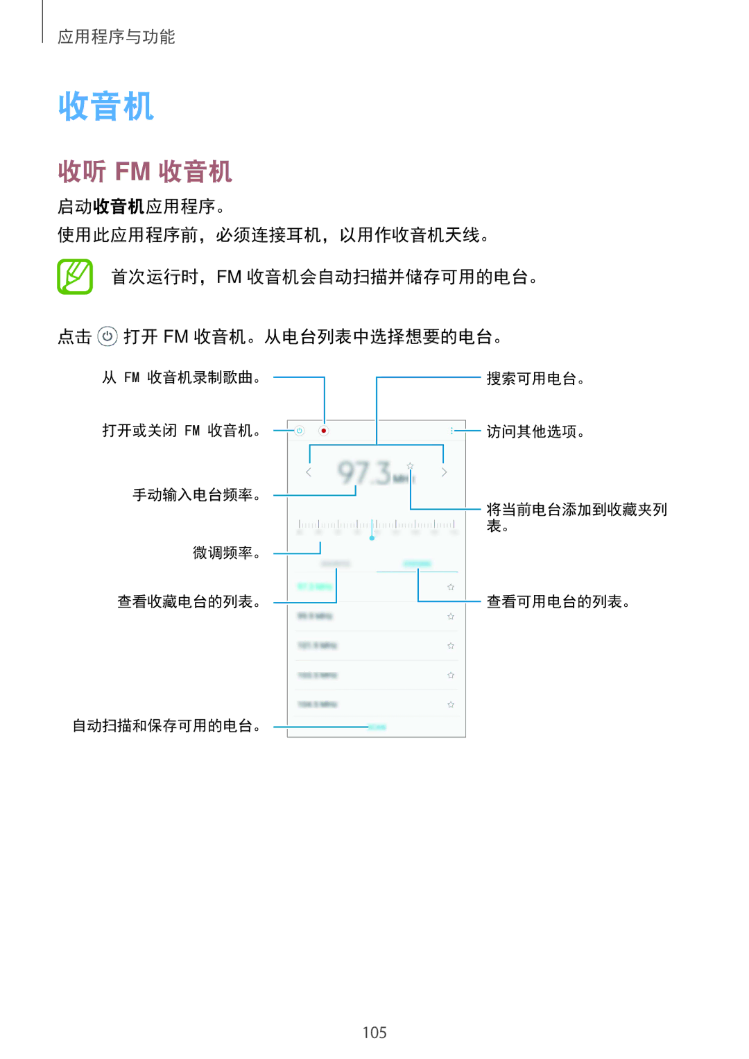 Samsung SM-C710FZKDXXV, SM-C710FZKDXEV, SM-C710FZDDXXV manual 收听 Fm 收音机 