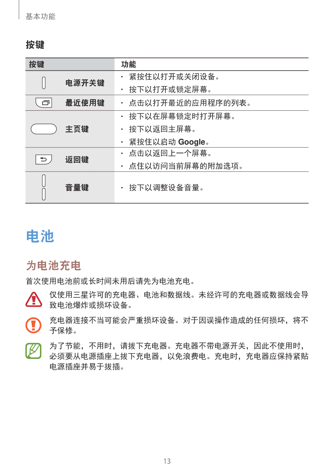 Samsung SM-C710FZKDXEV, SM-C710FZKDXXV, SM-C710FZDDXXV manual 首次使用电池前或长时间未用后请先为电池充电。 