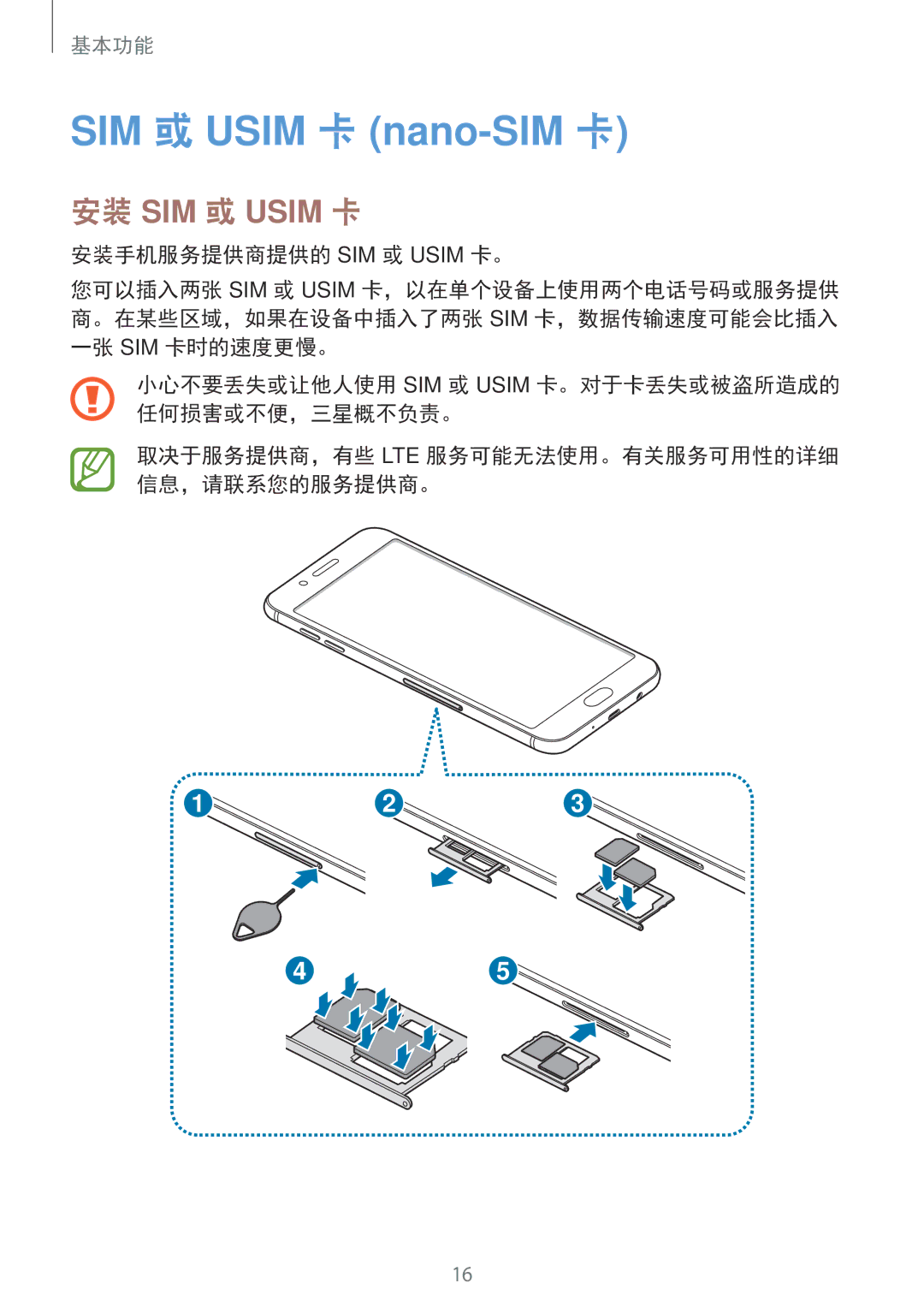 Samsung SM-C710FZKDXEV, SM-C710FZKDXXV 安装手机服务提供商提供的 SIM 或 Usim 卡。, 小心不要丢失或让他人使用 SIM 或 Usim 卡。对于卡丢失或被盗所造成的 任何损害或不便，三星概不负责。 