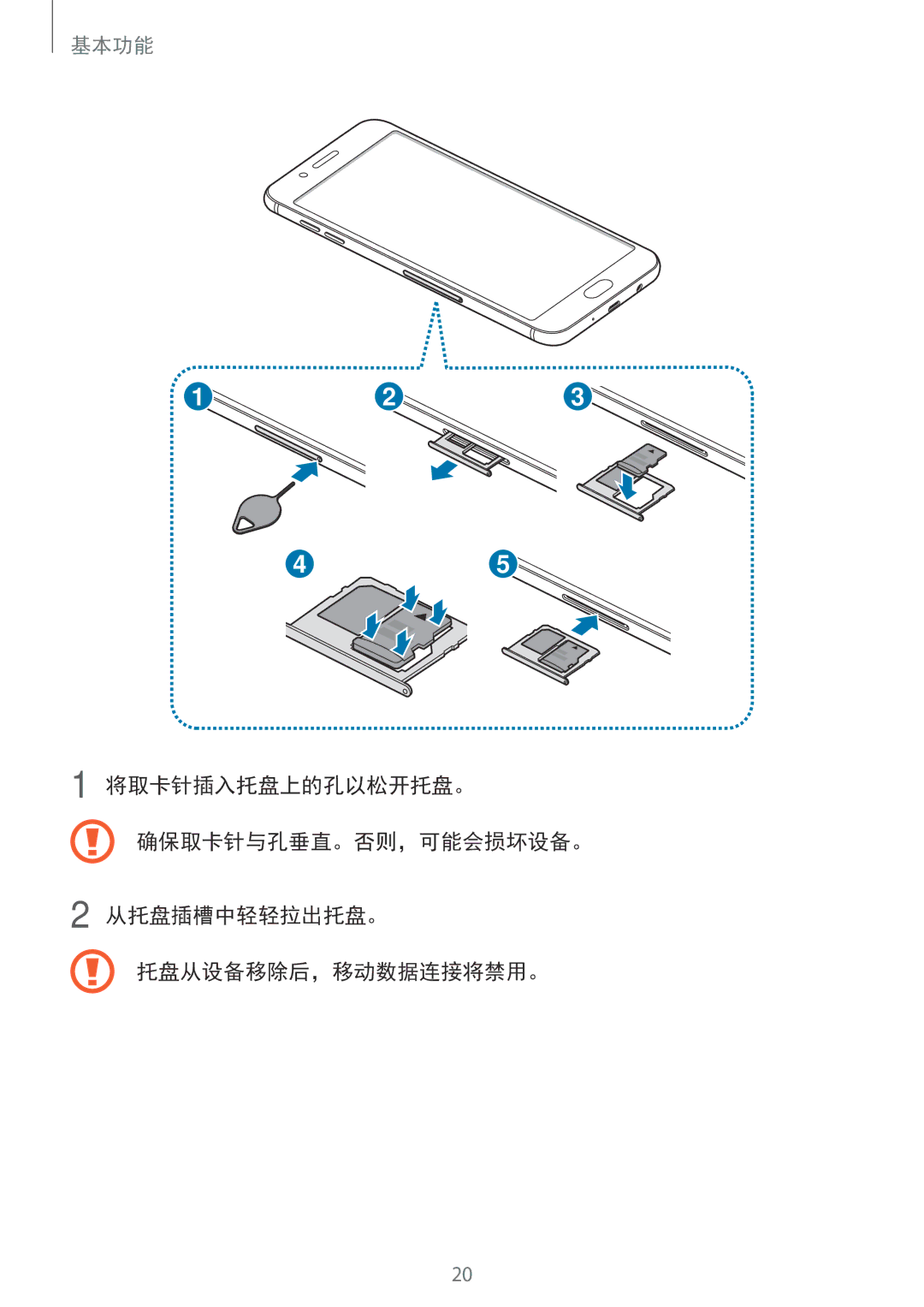 Samsung SM-C710FZDDXXV, SM-C710FZKDXXV, SM-C710FZKDXEV manual 基本功能 