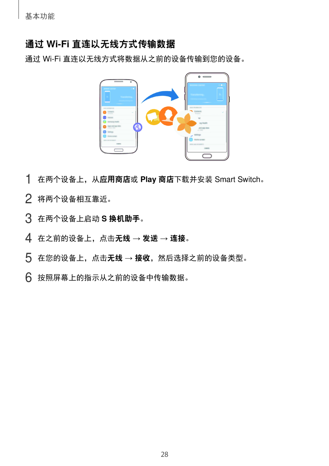 Samsung SM-C710FZKDXEV, SM-C710FZKDXXV, SM-C710FZDDXXV manual 通过 Wi-Fi直连以无线方式传输数据 
