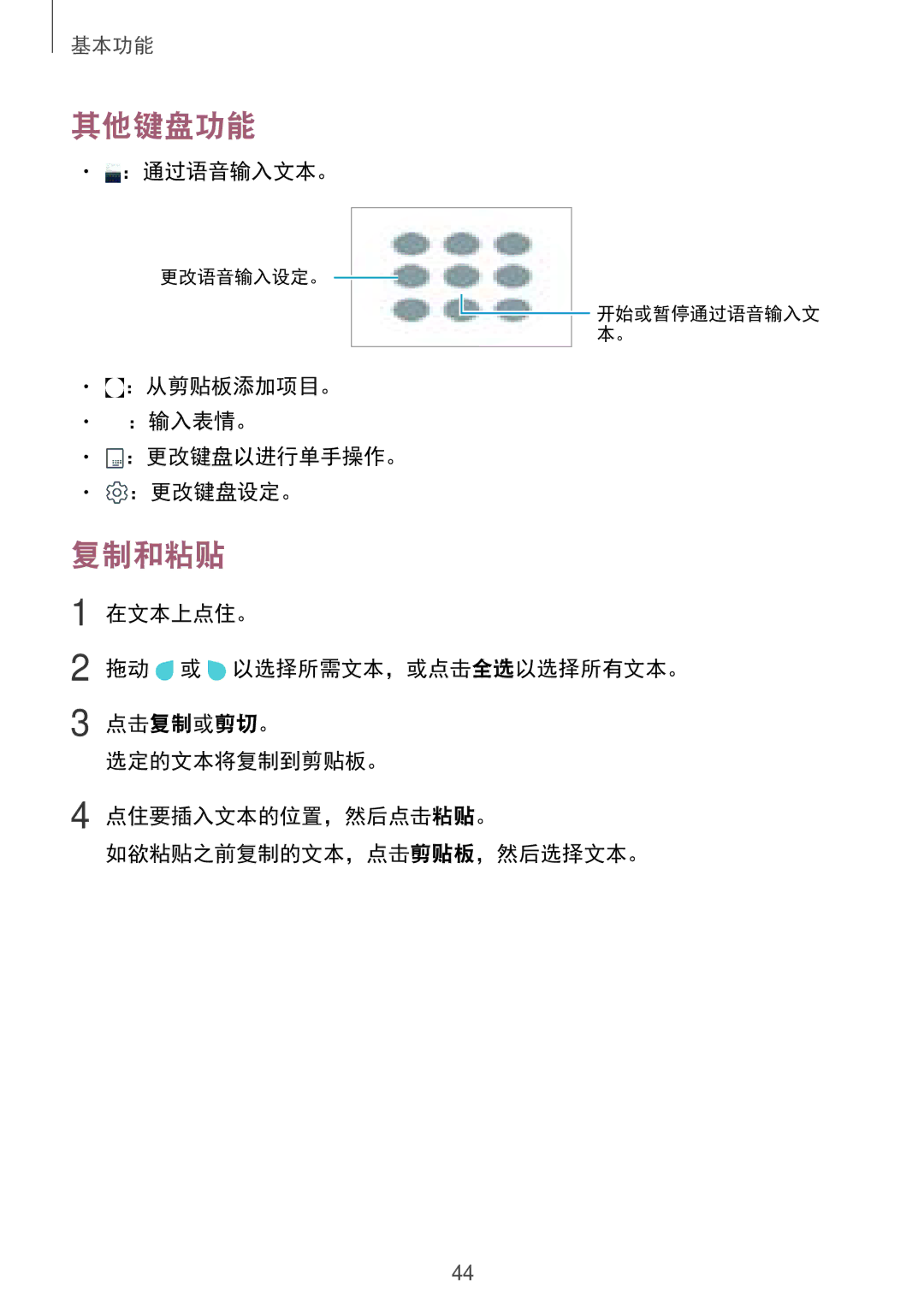 Samsung SM-C710FZDDXXV, SM-C710FZKDXXV, SM-C710FZKDXEV 其他键盘功能, 复制和粘贴, ：通过语音输入文本。, ：从剪贴板添加项目。 ：输入表情。 ：更改键盘以进行单手操作。 ：更改键盘设定。 