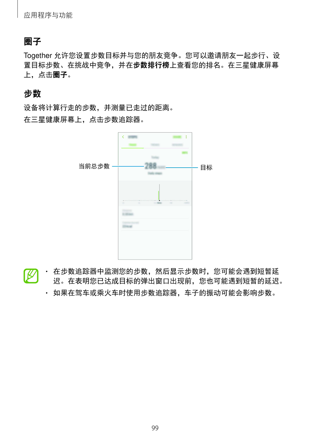 Samsung SM-C710FZKDXXV, SM-C710FZKDXEV, SM-C710FZDDXXV manual 如果在驾车或乘火车时使用步数追踪器，车子的振动可能会影响步数。 