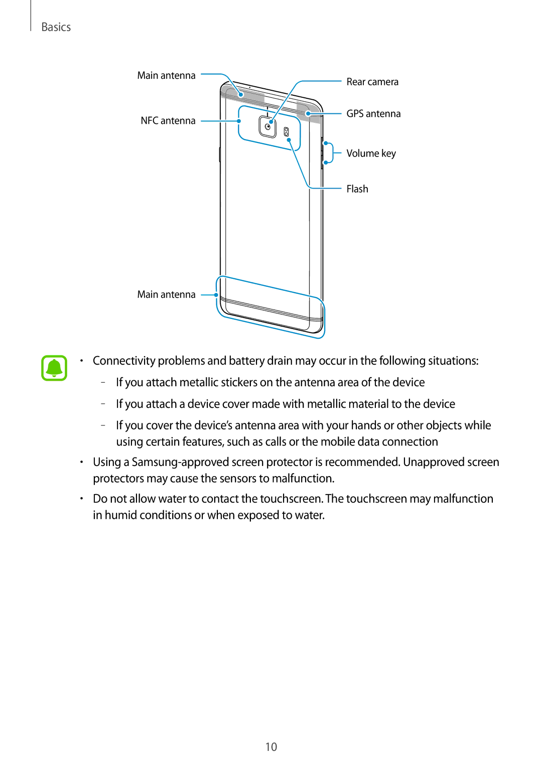 Samsung SM-C900FZDDXEV, SM-C900FZKDXEV manual Main antenna NFC antenna Rear camera 