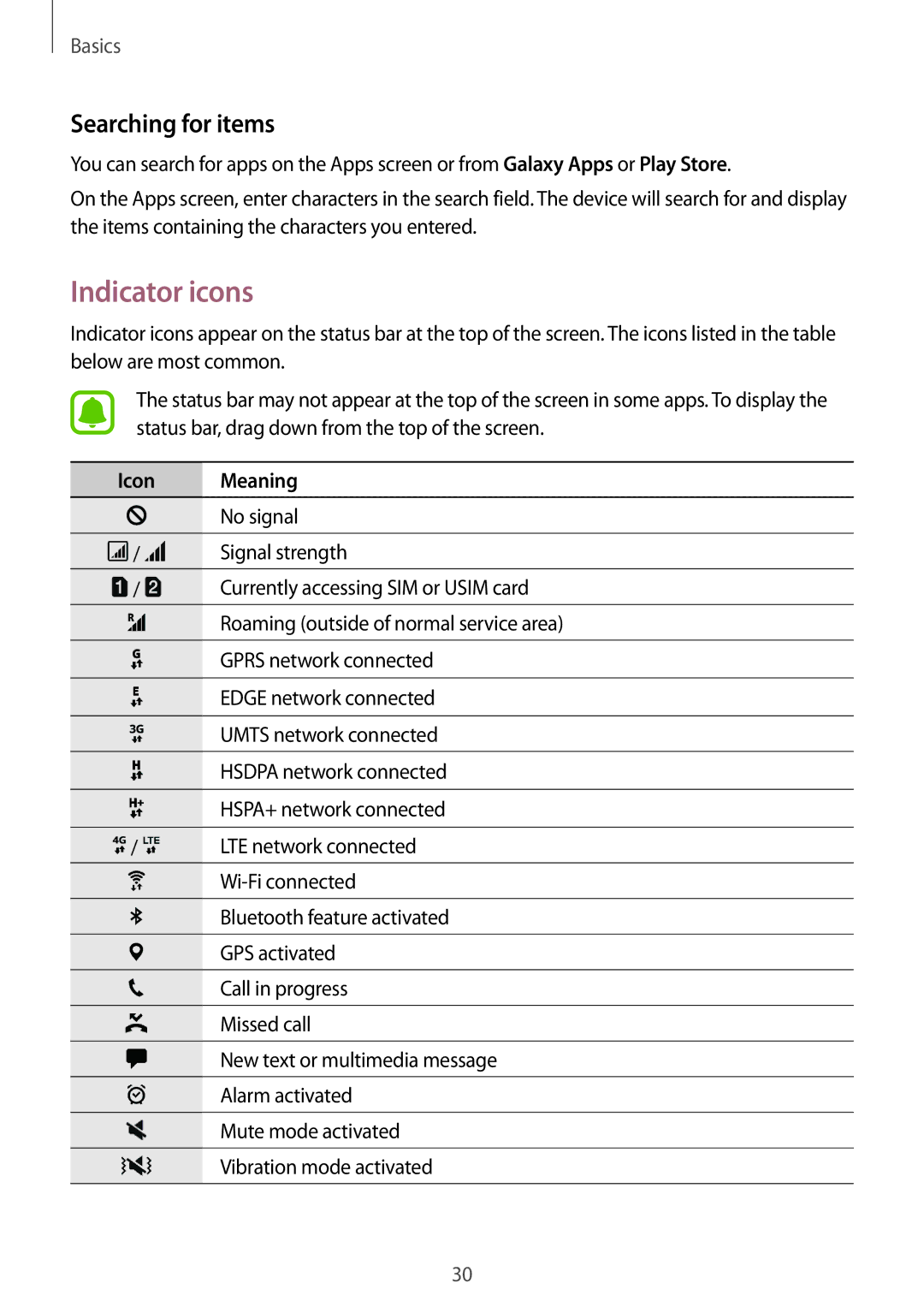 Samsung SM-C900FZDDXEV, SM-C900FZKDXEV manual Indicator icons, Searching for items, Icon Meaning 