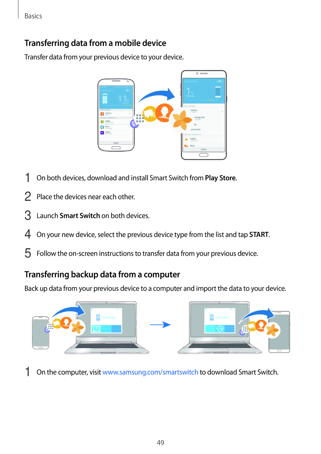 Samsung SM-C900FZKDXEV, SM-C900FZDDXEV Transferring data from a mobile device, Transferring backup data from a computer 