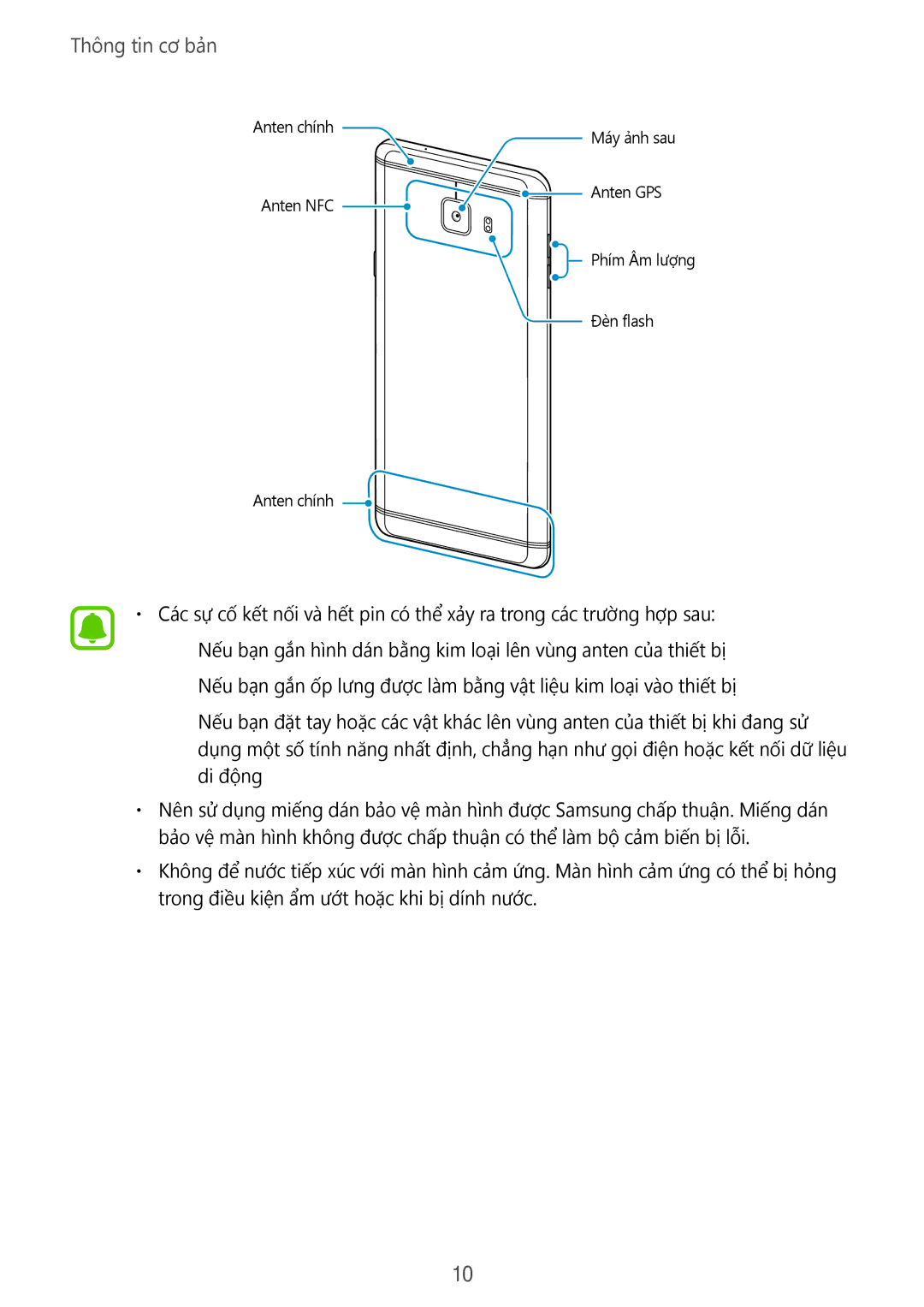 Samsung SM-C900FZDDXEV, SM-C900FZKDXEV manual Anten chính Anten NFC Máy ảnh sau 