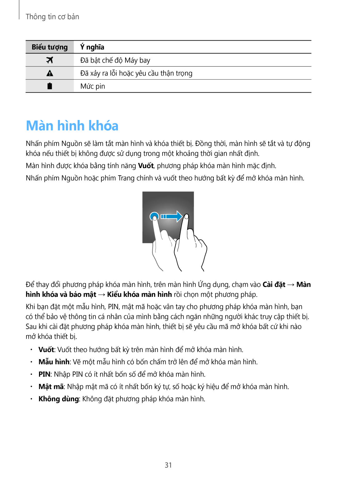 Samsung SM-C900FZKDXEV, SM-C900FZDDXEV manual Màn hình khóa, Biểu tượng Ý nghĩa 